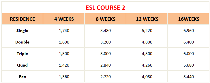 Chi phí khóa học ESL của trường SMEAG