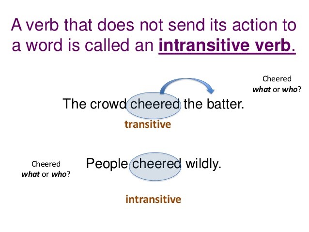 Intransitive-verb-la-gi