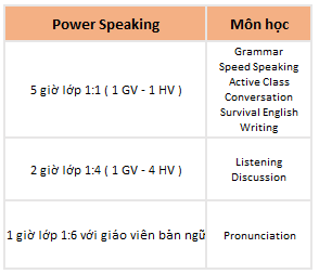 power-speaking-truong-talk-baguio